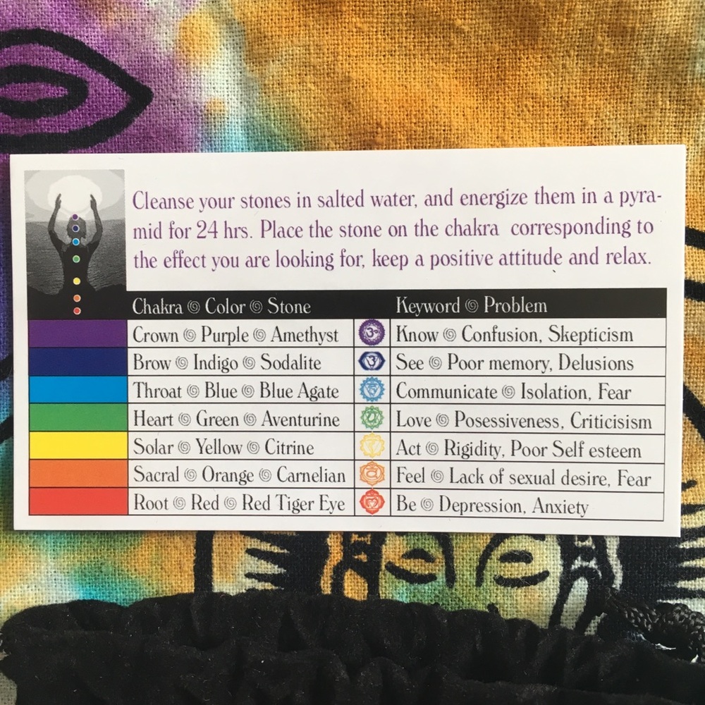 Chakra Balancing Kit🔮✨ - Picture 3 of 4